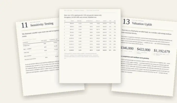 Inside pages of a sample rooming house Property Investment Report: financial model, sensitivity testing and valuation
